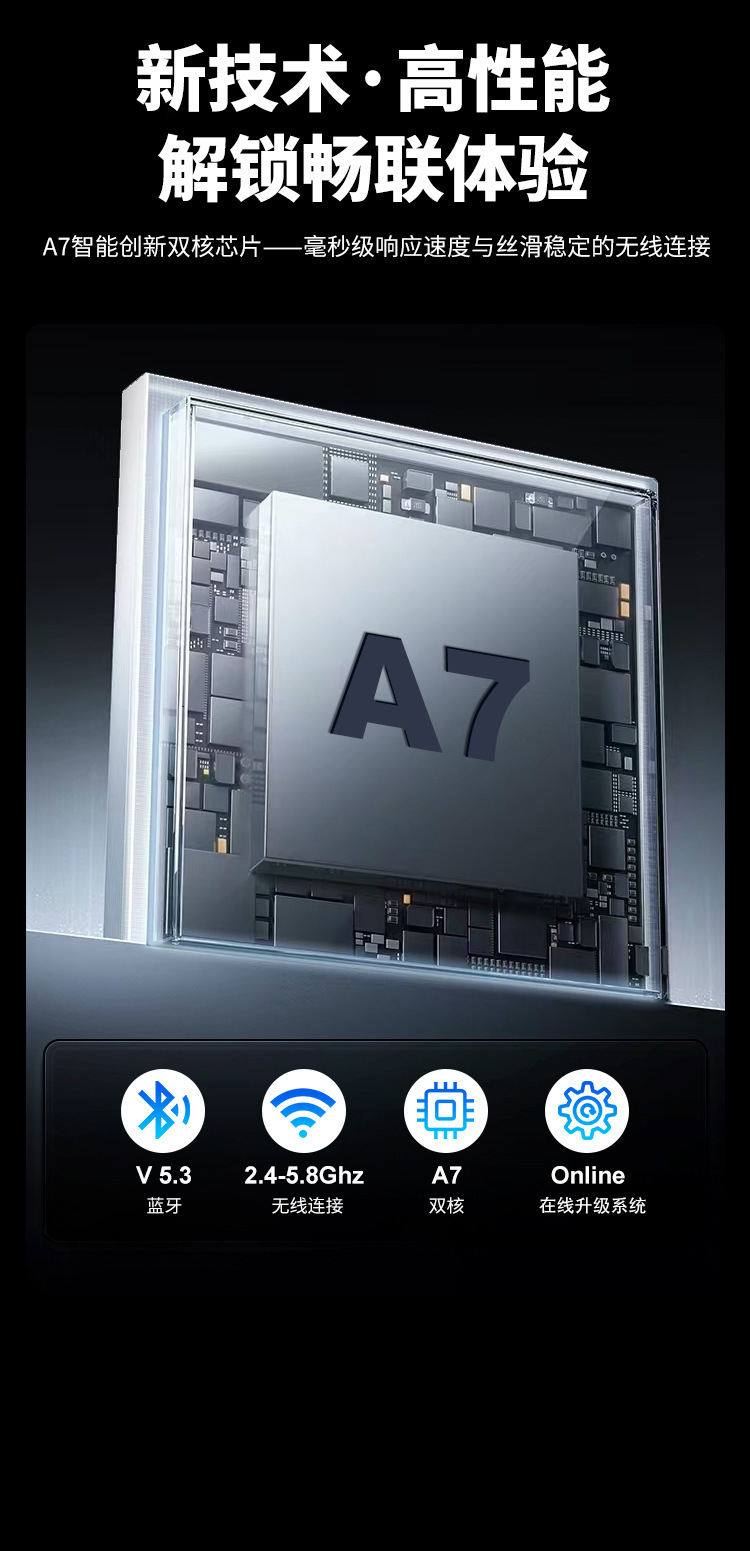 Cross-Border Wireless Carplay Box Smart Car-Machine Connectivity Module 2-in-1 Android Autocarplay Box