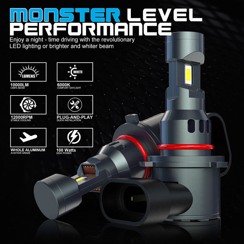 Nueva alta potencia S-Z2 - 9005LED faro de automóvil H4, H7, H11