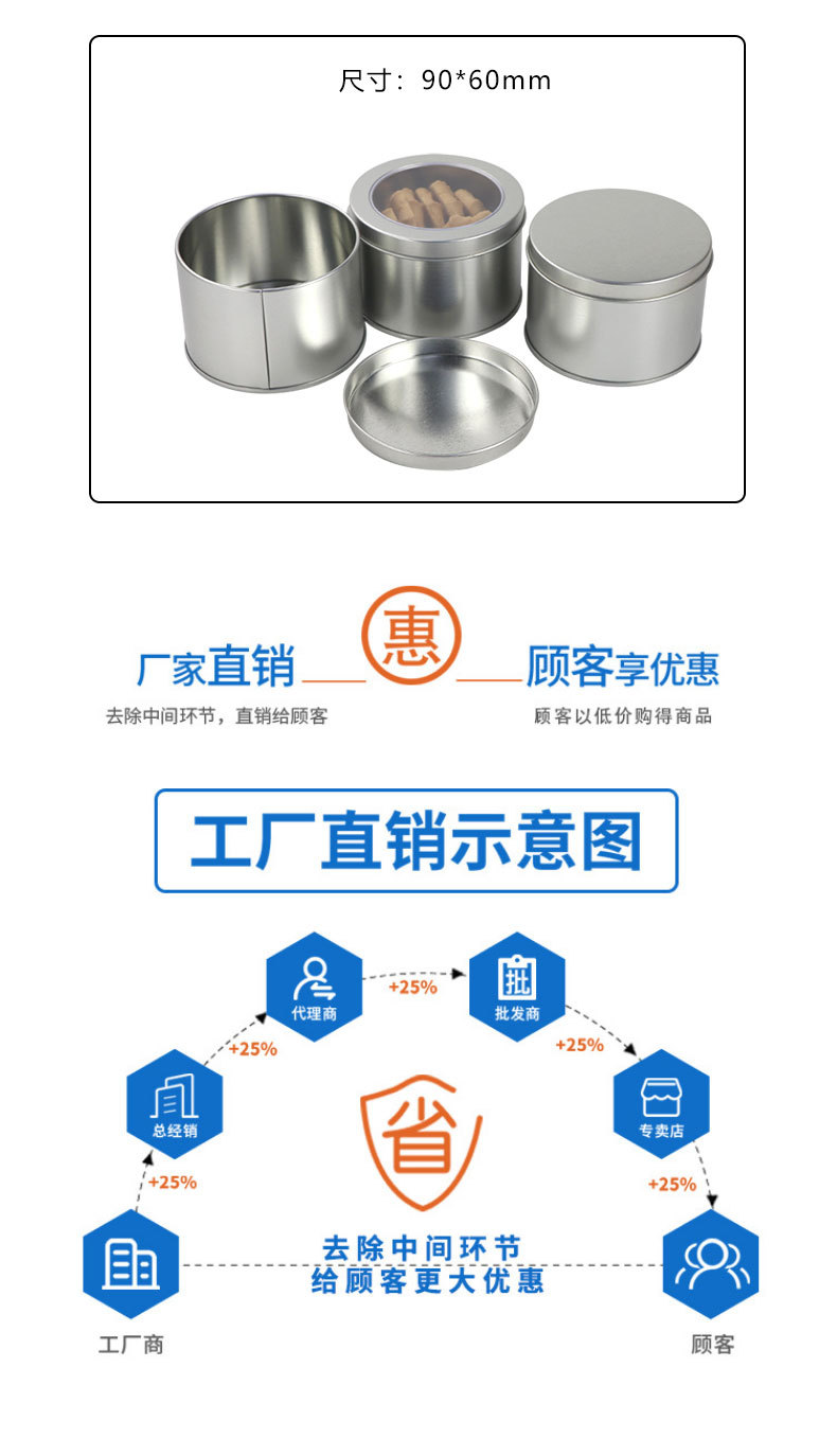方形现货大链接详情页2021.8_13