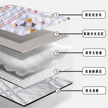 �����ߴ�3*4�׳��������Lϵ��Ұ�͉|�����|����¶�I�XĤ��X20