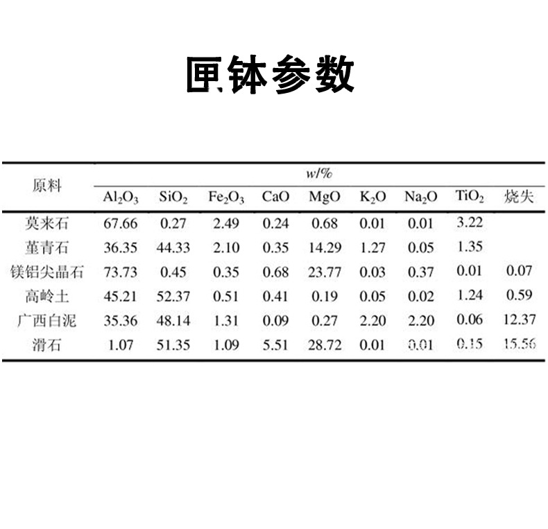 产品详情图