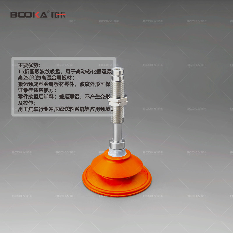 1.5折波纹型（重载型）-3a (2)_副本.jpg