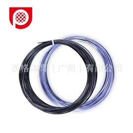 球拍手胶;羽毛球网球线;其他网球配件