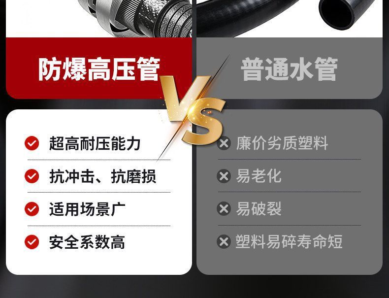 26 models of Giant Dragon car wash machines, high-pressure water guns for home use, 220V water pump, high-power car cleaning tool, super powerful floor cleaning device