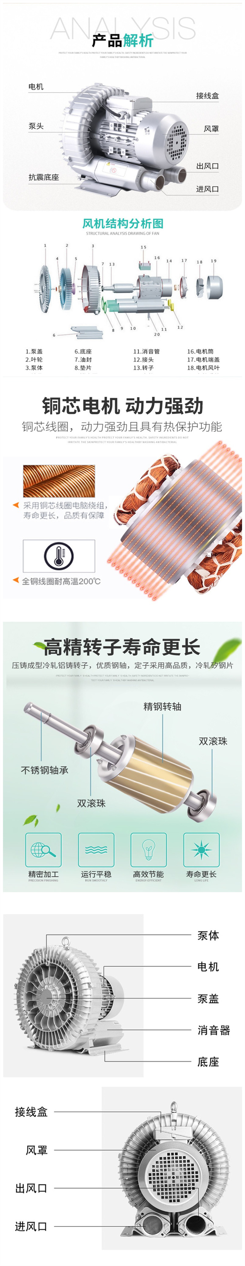 组合图2