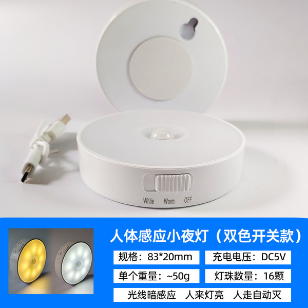 Energy-saving LED small night light for bed