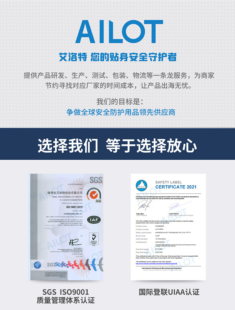 AILOT公司介绍