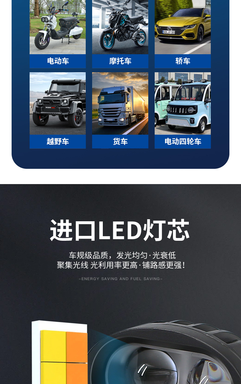 Electric vehicle headlights, high-intensity motorcycle LED headlights, ultra-bright tricycle modification, external 12V/60V auxiliary lights, spotlights
