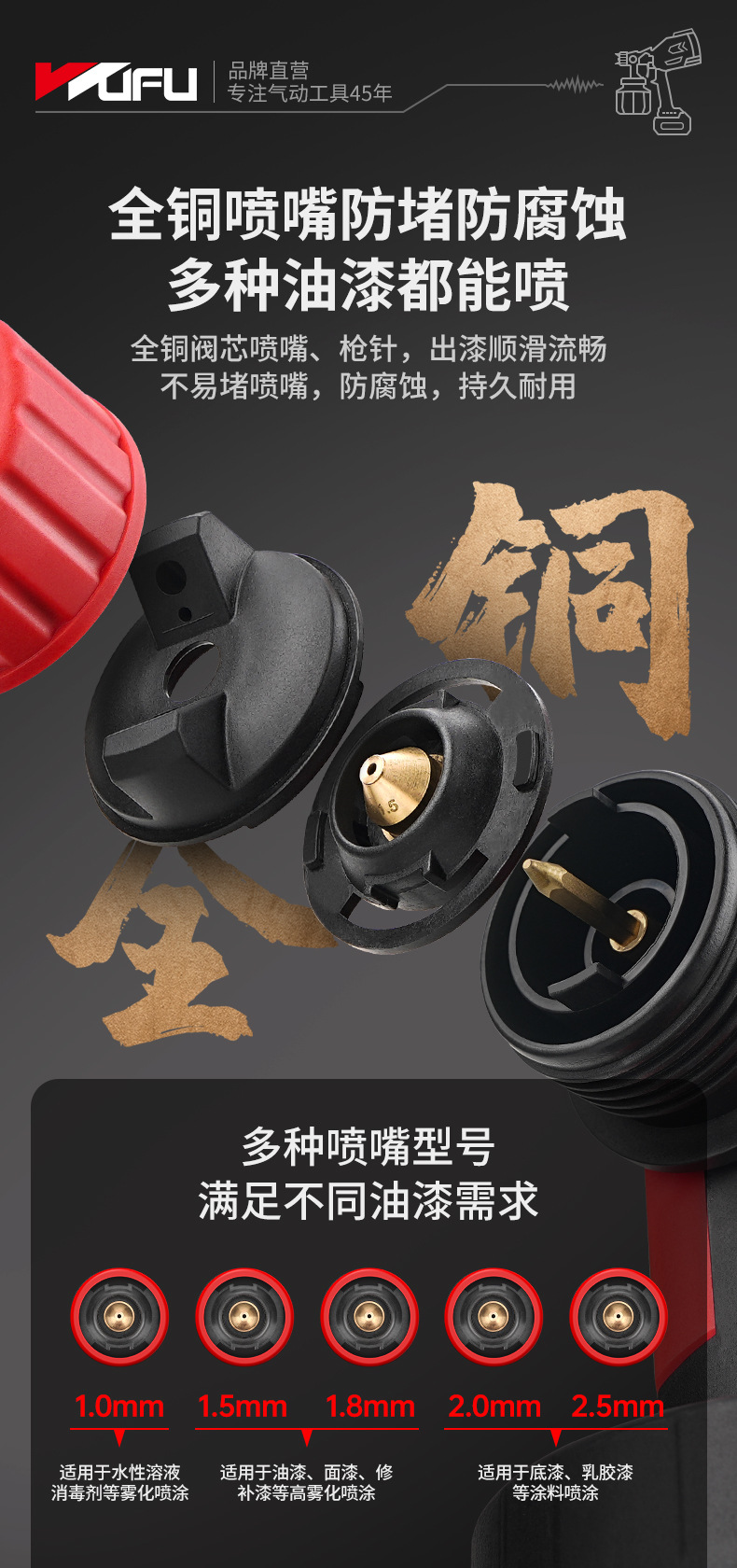 电动喷漆枪详情页_11.jpg