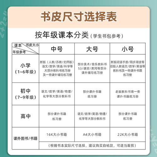 Personal Name Sticker Polished Transparent Book Cover 16K A4 Book Cover Kit for Middle and Primary School Students Self-adhesive