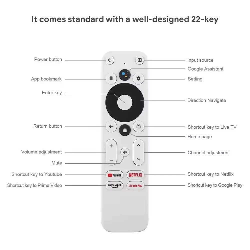 Подходит для Googletv Google Home Voice LCD Bluetooth инфракрасный пульт дистанционного управления TV G9N9N прямые продажи производителя