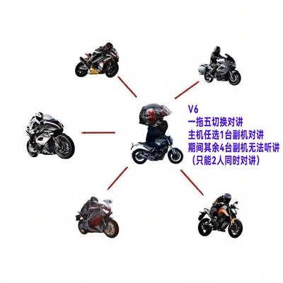 Brand V6Pro+ Motorcycle Helmet: Motorcycle Helmet Headset
