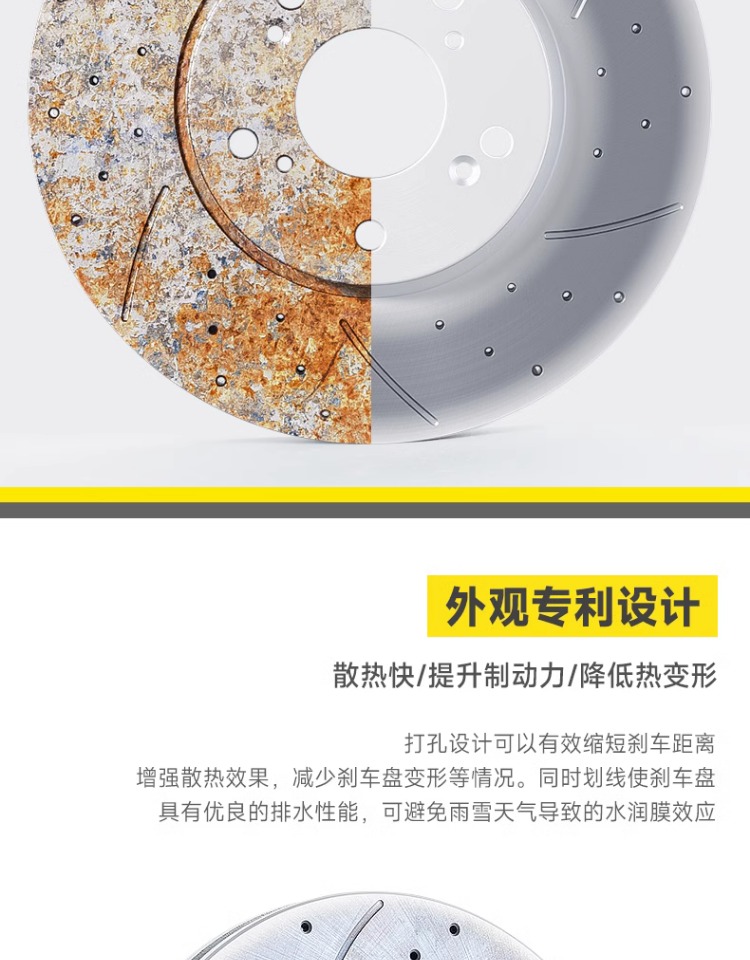 Suitable for Honda Accord Fit Civic Xrv Jade Binzhi Lingpai Odyssey Crv Crown Road Brake Disc Accessories