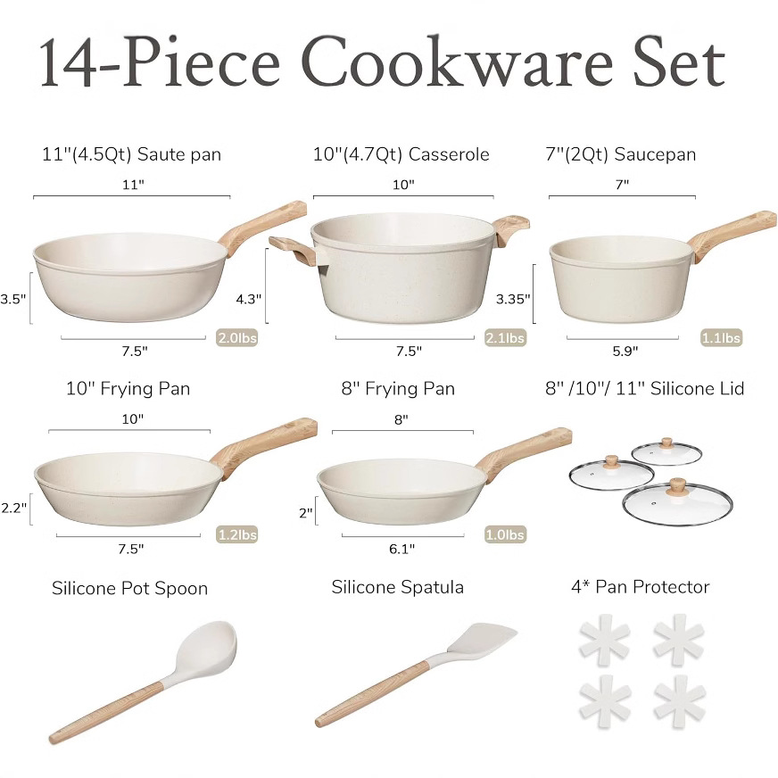 Juego de sartén antiadherente de piedra médica para el hogar, sartén, sartén, sartén, sartén, juego completo, olla de regalo, al por mayor