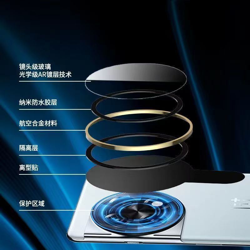 Adecuado para Huawei mate70 película protectora de la película de la lente 70Pro protección de la cámara de vidrio templado película de la lente trasera