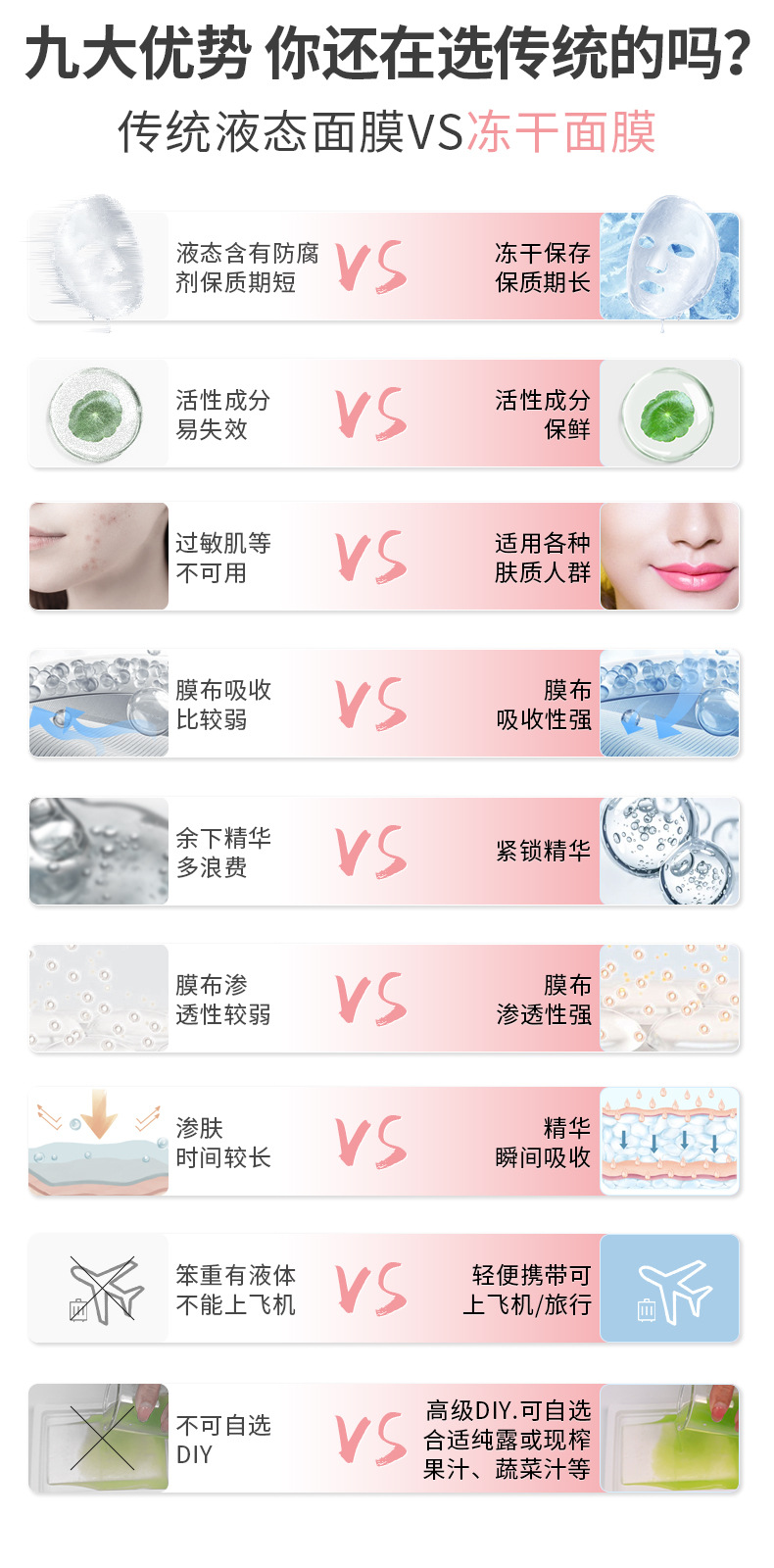 冻干面膜的优势5-2.jpg
