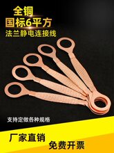 ���~�������m���o늿�Ӿ��~Ƭ�B�Ӿ���a�~�������ӵ�ܛ�~��