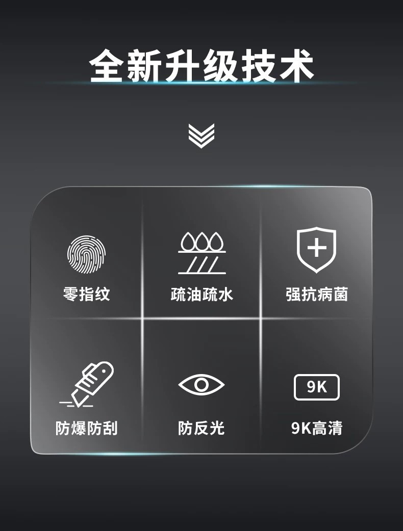 26 models of Hongqi HS6 PHEV screen tempered film, central control navigation display screen protective film, interior car accessories