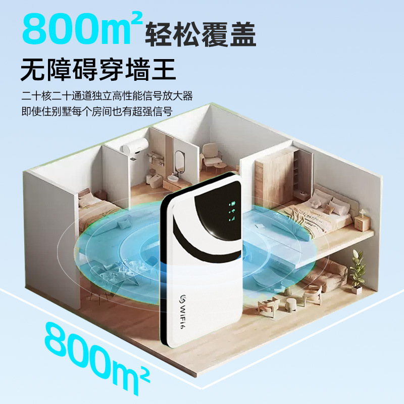 新款无线随身wi-fi全网通移动4g便携家用宽带路由器WiFi6车载|undefined