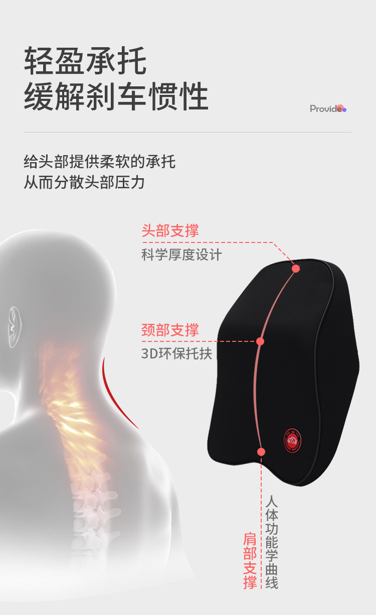 Upgraded Car Memory Foam Headrest Lumbar suit Neck Pillow Neck Pillow Lumbar Cushion Seat Back Cushion Four Seasons