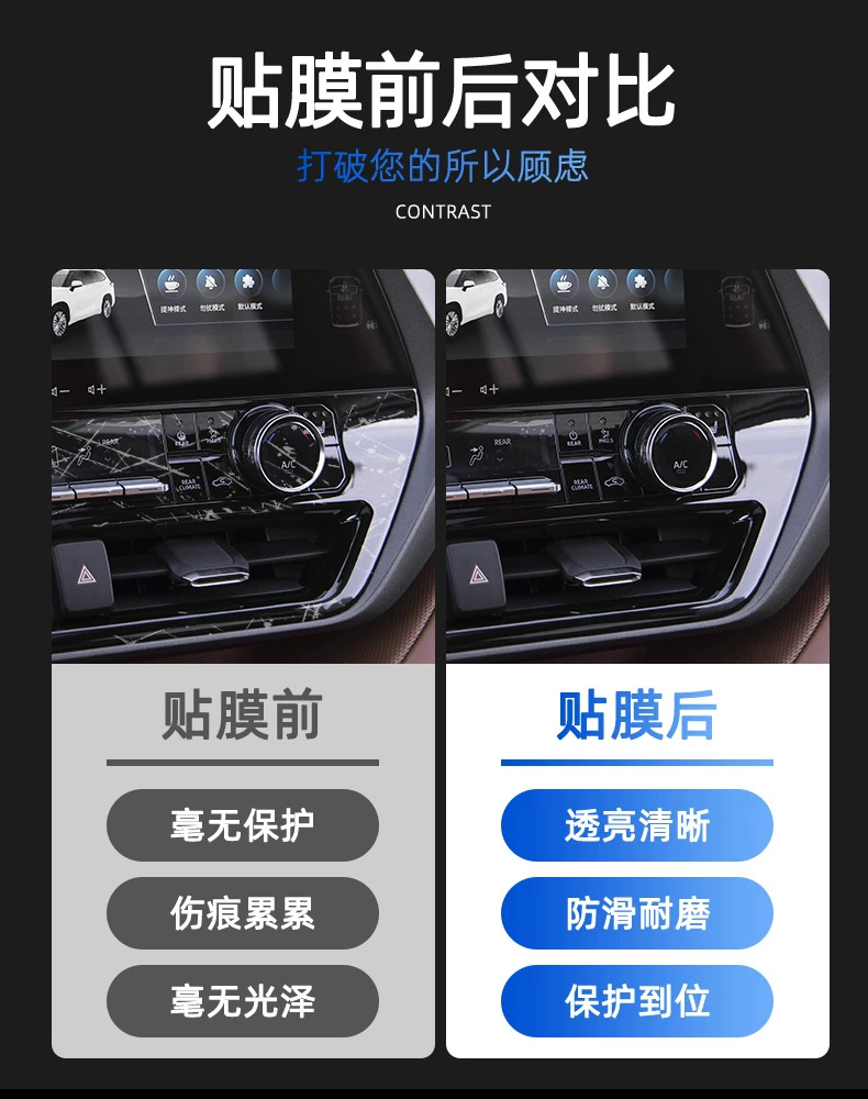 Suitable for 26 models of Toyota Highlander interior protection film, Crown, and Land Cruiser, including center console and navigation screen tempered glass modification