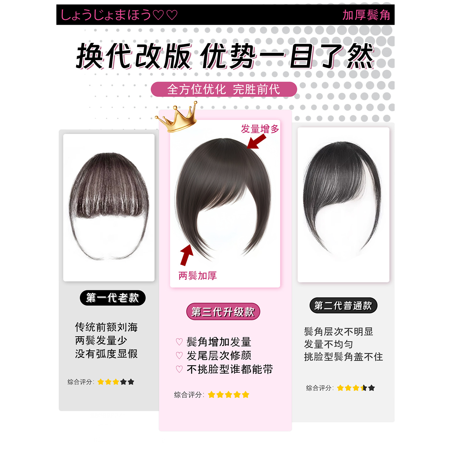 Connie Perücke Pony für Damen, Unsichtbarer nahtloser Oberkopf-Front Fake-Haar, Japanischer Vintage-Seitenpony für die Stirn