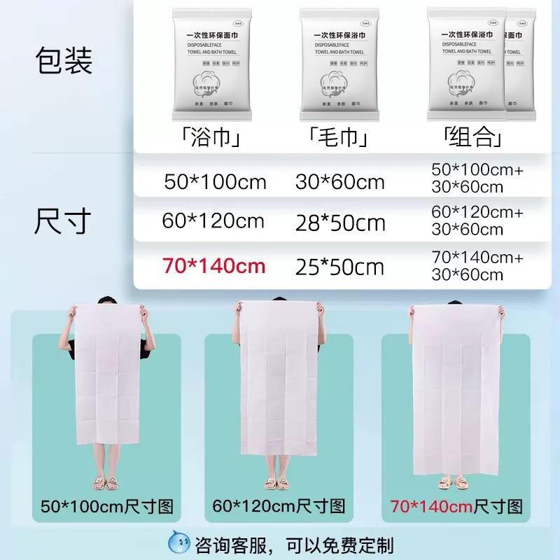 使い捨てバスタオルセット 増粘・吸水性抜群 出張・ホテル・B&B旅行の必需品 独立パック|undefined