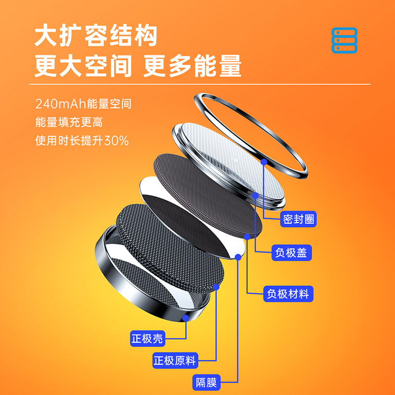 Nissan Nissan Classic Sylphy Bluebird Nature Sunshine Coche híbrido eléctrico puro Control remoto de batería de llave Fábrica original