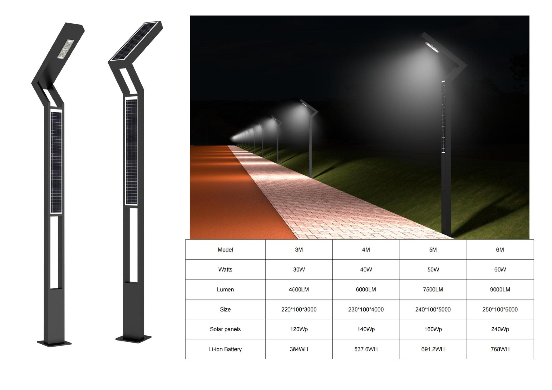 旭亿-精系制造太阳能路灯产品图册_15