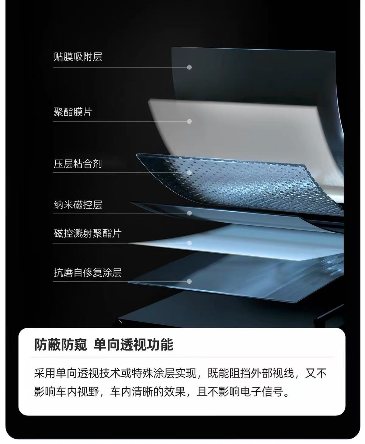 Self-adhesive electrostatic car film for rear side windows, insulating sun protection film, explosion-proof film, privacy film, glass sun protection