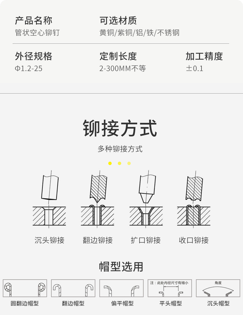 铆钉_05.jpg