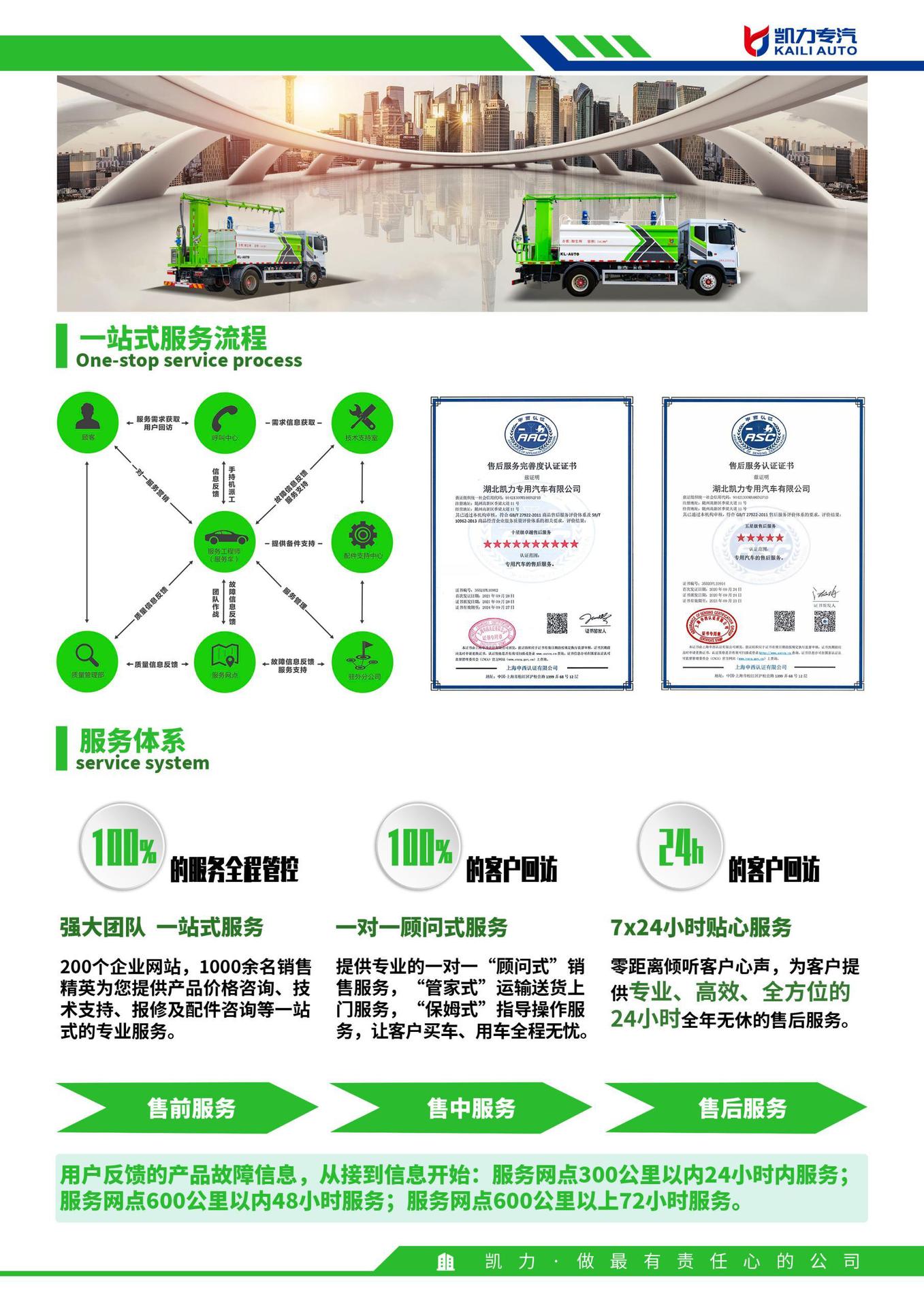 Kaili Feng Series Dongfeng Tianjin 14 Square Railway Dust Suppression Truck Coal Loading Point Spraying Dust Suppression Curing Agent Truck