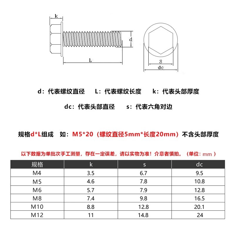 Болт Fuxin M6*8 класс 4.8