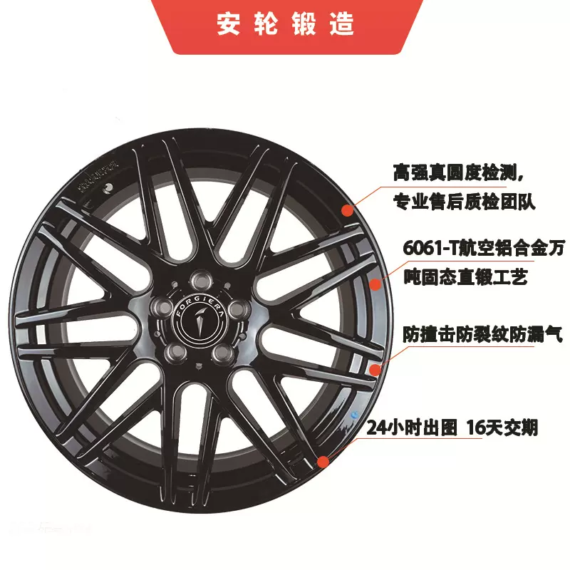 适用奔驰E级/S级/GLC/GLE/GLS/G500/G63轮毂19/20寸锻造轮毂改装