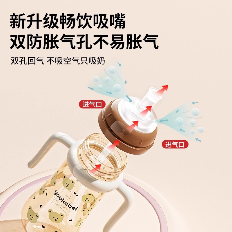 宝宝奶瓶1岁以上宝宝儿童吸管杯直饮喝奶1-2-3岁婴儿喝水6个月|undefined