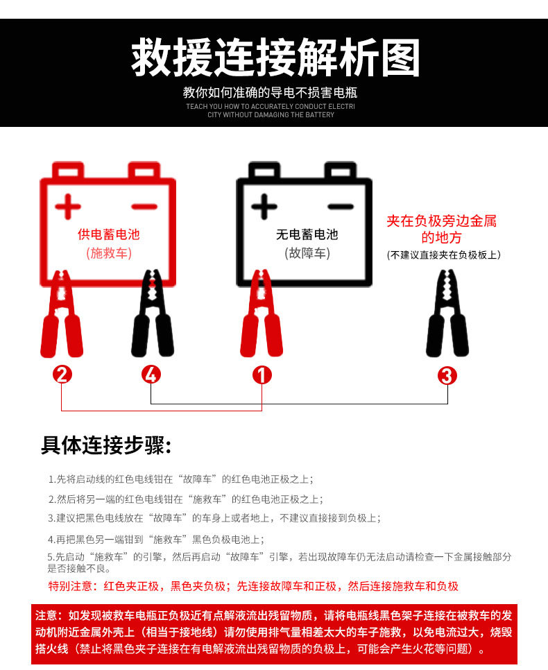 Car Jumper Cables, Thickened Jumper Wires, Truck Battery Connection Emergency Start Cables, Over-The-River Dragon Large Clamp, In-Car Use
