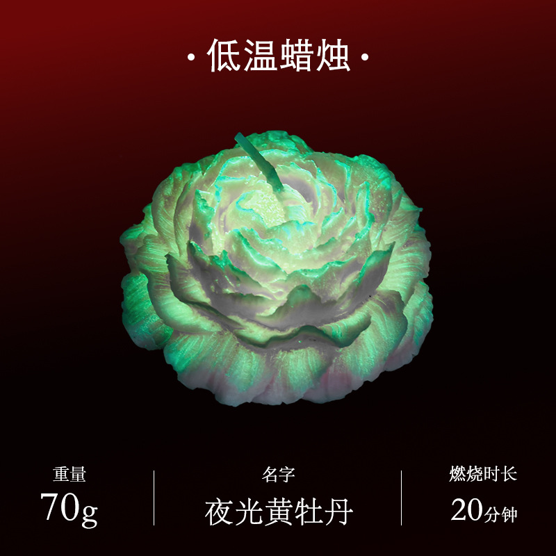 Jiuai Low-Temperature Massage Candle in Gilt Peony Design for Couples — detail image 30