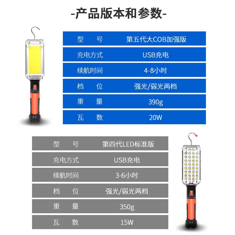 Transfronterizo profesional LED gancho fuerte lámpara de trabajo magnética no polar atenuación del usuario doméstico exterior lámpara de mantenimiento portátil
