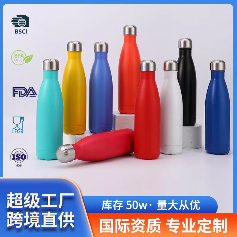 Thermocover