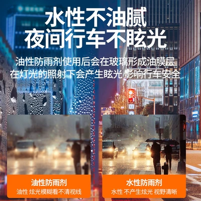 Glass agent – Rainproof and Anti-Fog Agent for