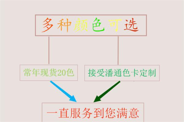 色卡定制.jpg