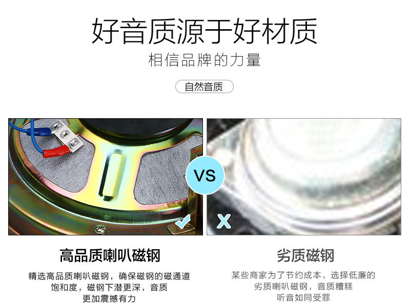 5-inch Car Subwoofer audio car motorcycle USB tunnel/cylindrical speaker wholesale factory direct supply