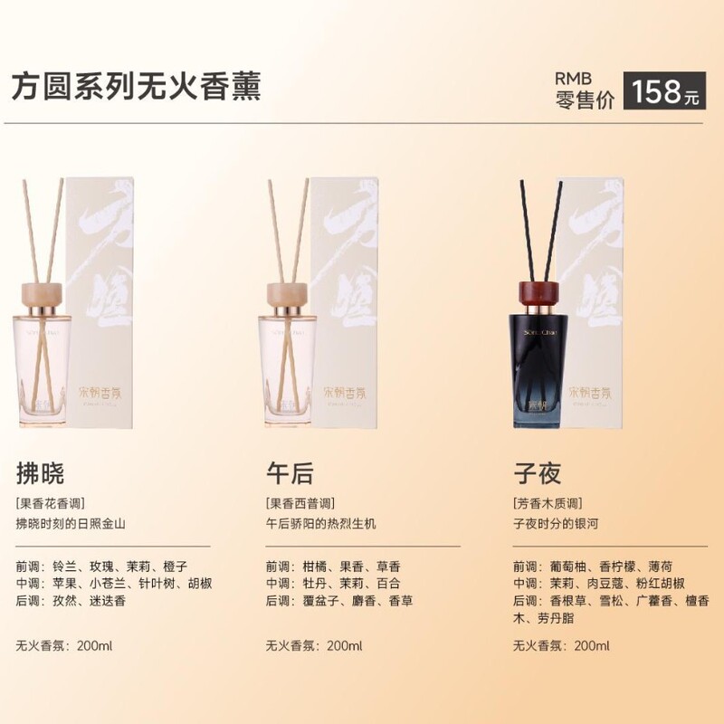 宋王朝の正方形と円形シリーズ火を使わないアロマテラピー屋内長期使用寝室とバスルームの香りの装飾品デートテクスチャギフト|undefined