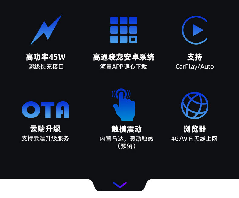 Suitable for Tesla Model 3/Y Rear Entertainment Screen Renewal 3 Same Style Rear Entertainment Screen 9.0Pro Version Rear