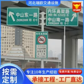 交通安全标识;其他交通安全;道口标柱