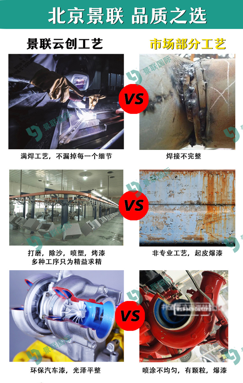 6. 产品对比 拷贝1