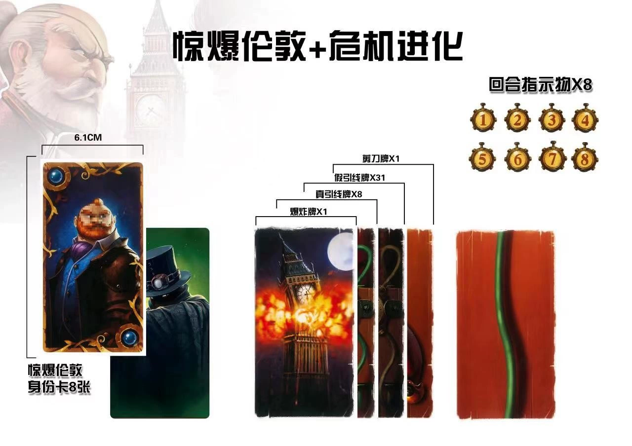 Лондон 1+2 Crisis Evolution — быстрая игра на угадывание личности и рассуждения, развлекательно-стратегическая настольная игра среднего уровня