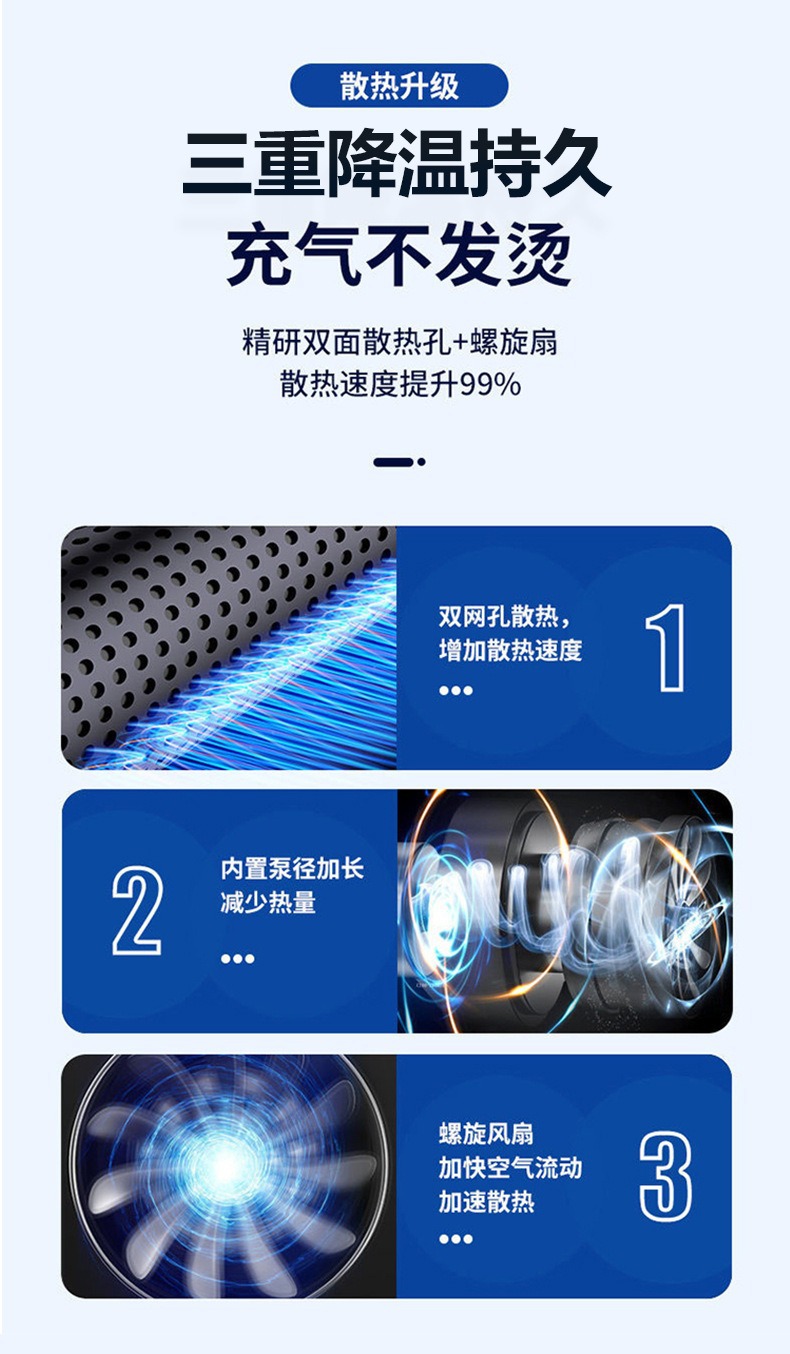 Wireless portable multi-functional car air pump with digital display, emergency air pump, electric car tire inflator
