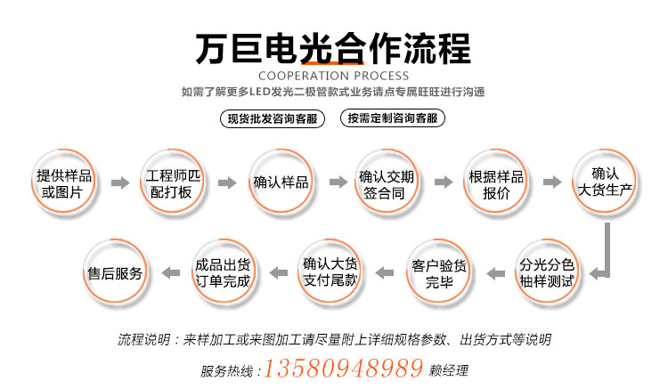 led灯珠生产厂商.jpg