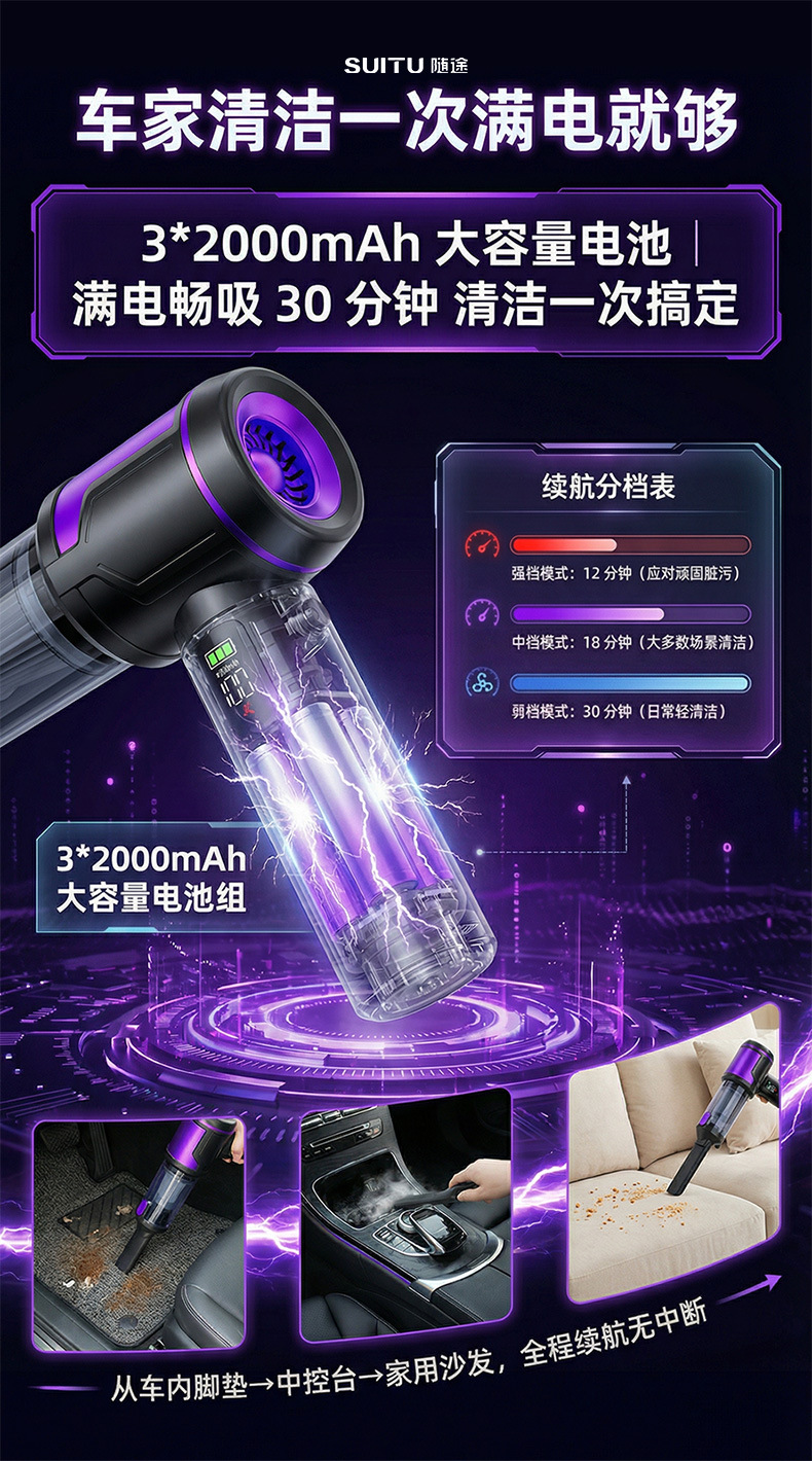 Wireless Car Vacuum Cleaner with Lcd Display, Convenient Handheld Vacuum Cleaner for Car and Home Use, Suction and Blowing All-In-One Vacuum Cleaner